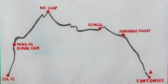 Trail map from the Ampucao - Santa Fe Mountain range  